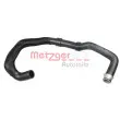 Durite de radiateur METZGER 2420847 - Visuel 1