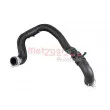 Durite de radiateur METZGER 2421166 - Visuel 2