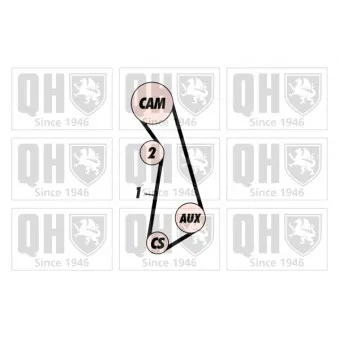 Kit de distribution QUINTON HAZELL QBK283