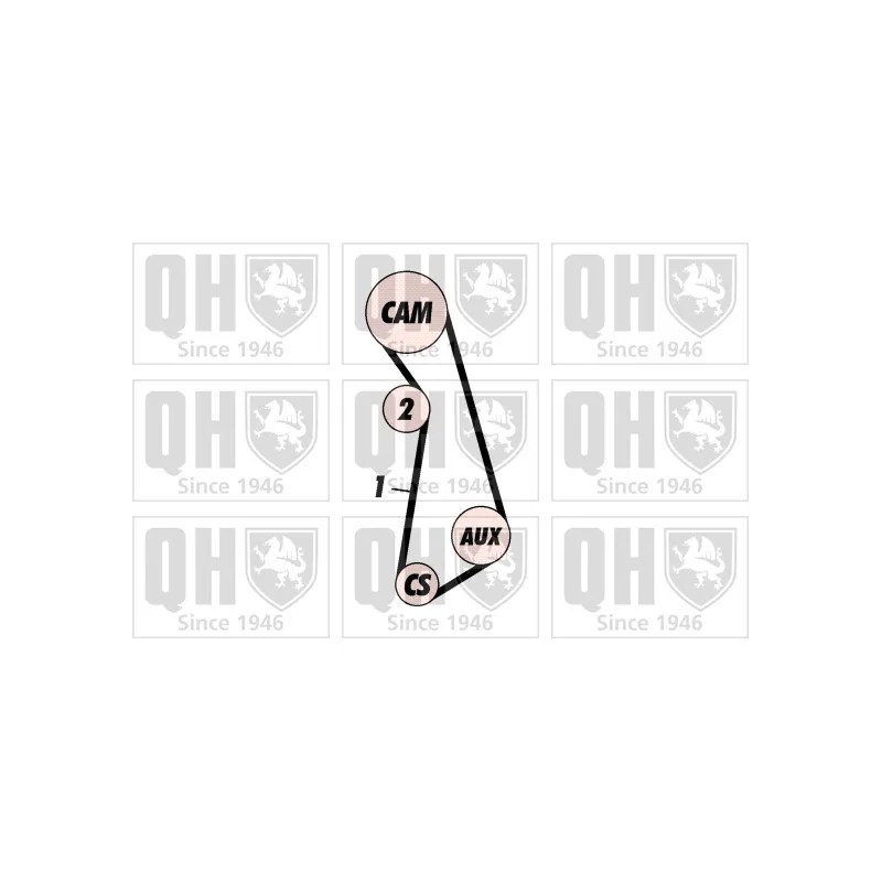 Kit de distribution QUINTON HAZELL QBK283