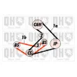 Kit de distribution QUINTON HAZELL QBK509 - Visuel 2