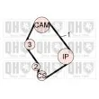 Kit de distribution QUINTON HAZELL QBK602 - Visuel 2