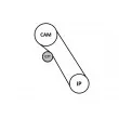 Kit de distribution QUINTON HAZELL QBK619 - Visuel 2
