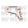 Kit de distribution QUINTON HAZELL QBK636 - Visuel 2