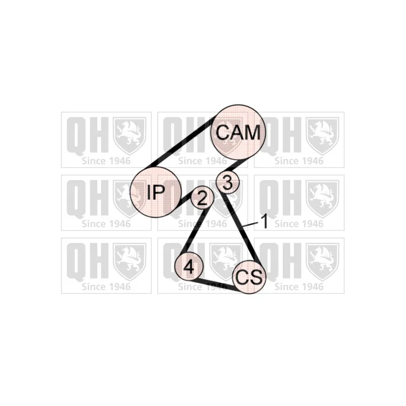 Kit de distribution QUINTON HAZELL QBK644