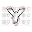 Kit de distribution QUINTON HAZELL QBK723 - Visuel 2