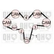Kit de distribution QUINTON HAZELL QBK733 - Visuel 2