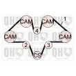 Kit de distribution QUINTON HAZELL QBK733 - Visuel 3