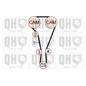 Kit de distribution QUINTON HAZELL QBK742