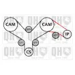 Kit de distribution QUINTON HAZELL QBK865 - Visuel 2