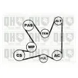 Jeu de courroies trapézoïdales à nervures QUINTON HAZELL QDK32 - Visuel 3