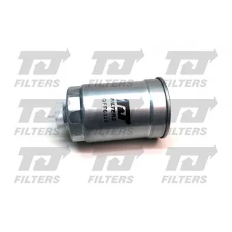 Filtre à carburant QUINTON HAZELL QFF0320
