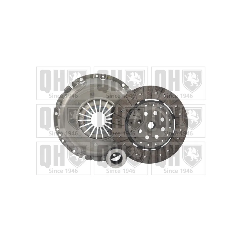 Kit d'embrayage QUINTON HAZELL QKT1060AF