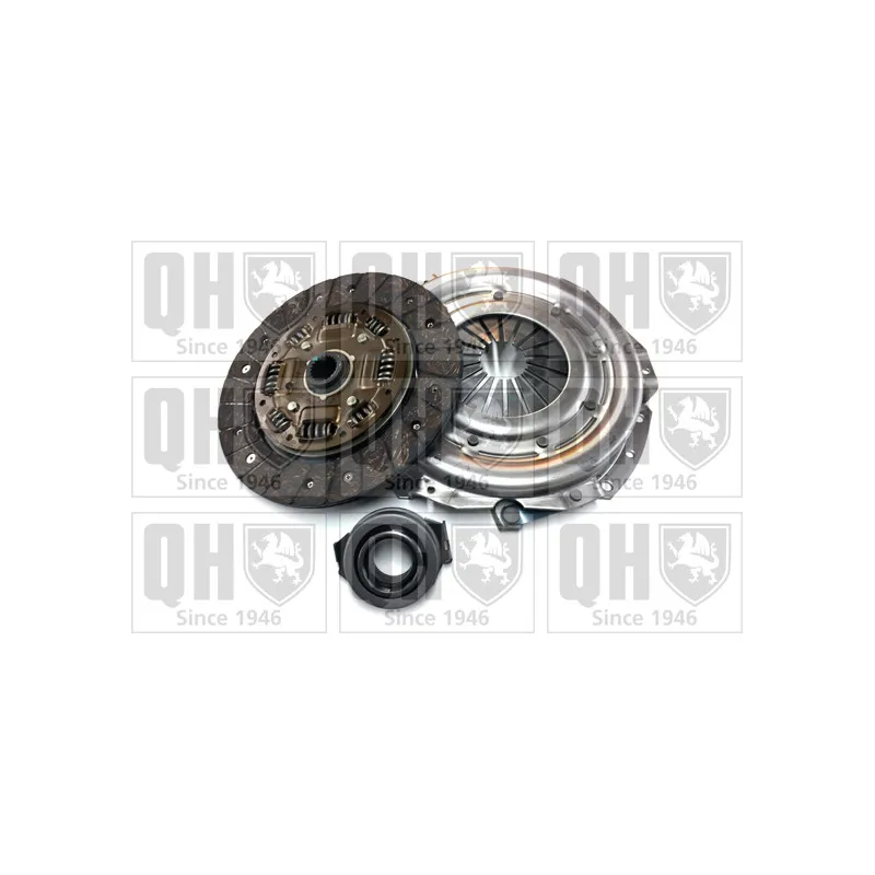 Kit d'embrayage QUINTON HAZELL QKT1074AF