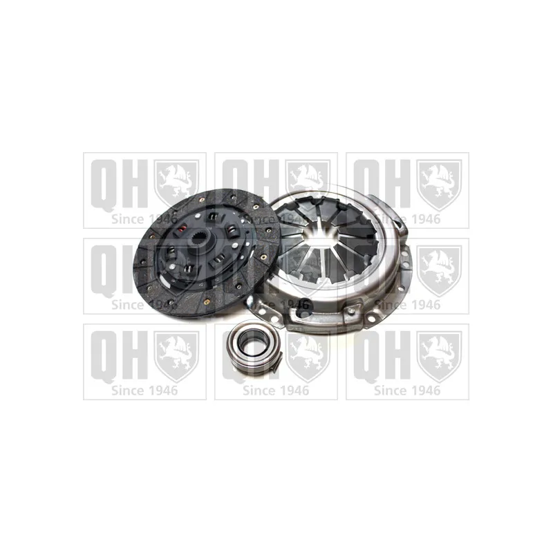 Kit d'embrayage QUINTON HAZELL QKT1213AF