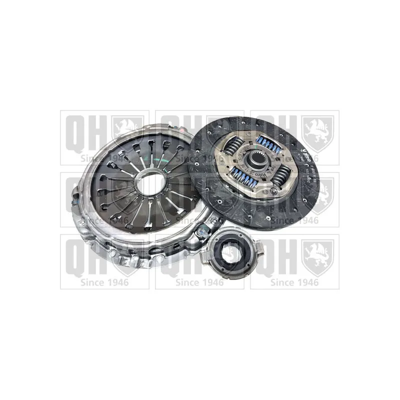 Kit d'embrayage QUINTON HAZELL QKT1226AF