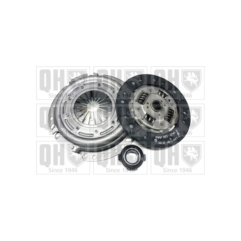 Kit d'embrayage QUINTON HAZELL QKT1261AF