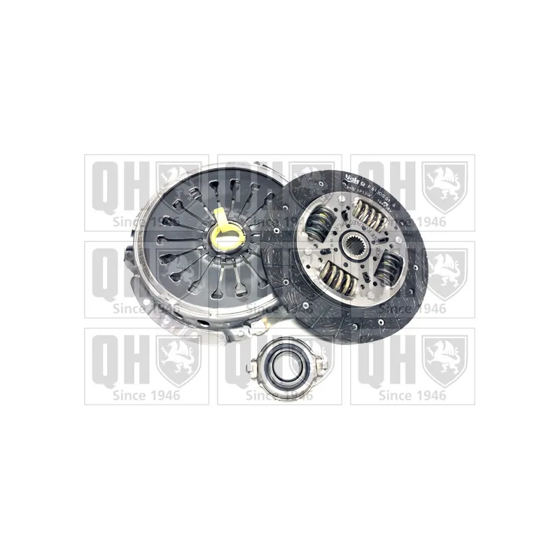 Kit d'embrayage QUINTON HAZELL QKT1272AF