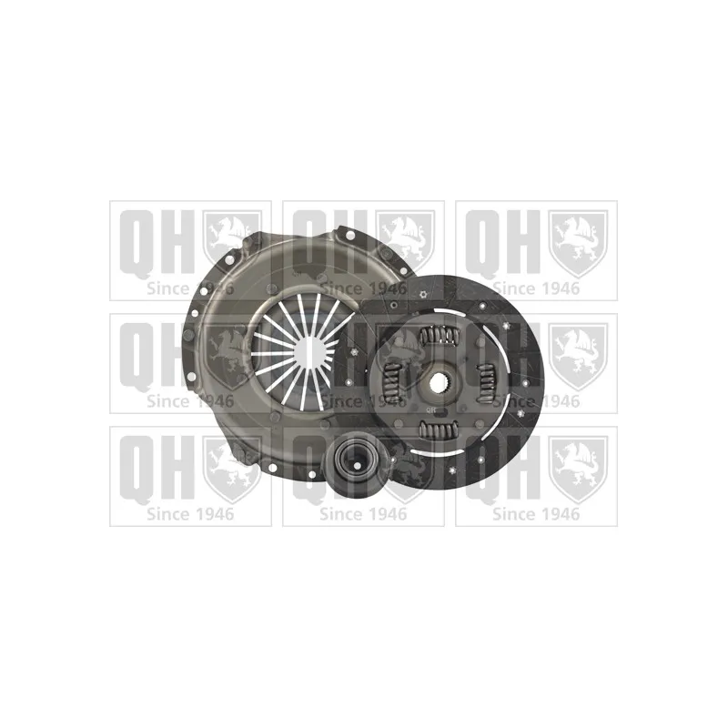 Kit d'embrayage QUINTON HAZELL QKT1284AF
