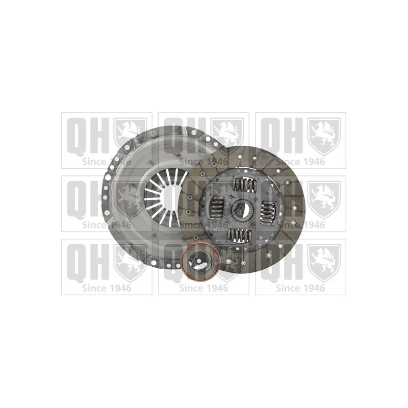 Kit d'embrayage QUINTON HAZELL QKT1299AF