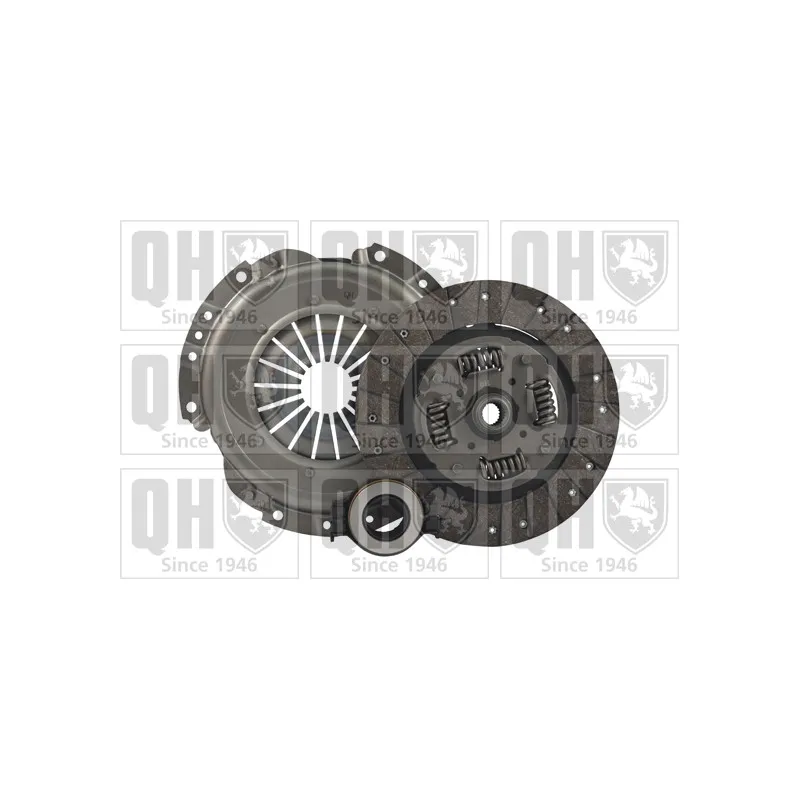 Kit d'embrayage QUINTON HAZELL QKT1302AF