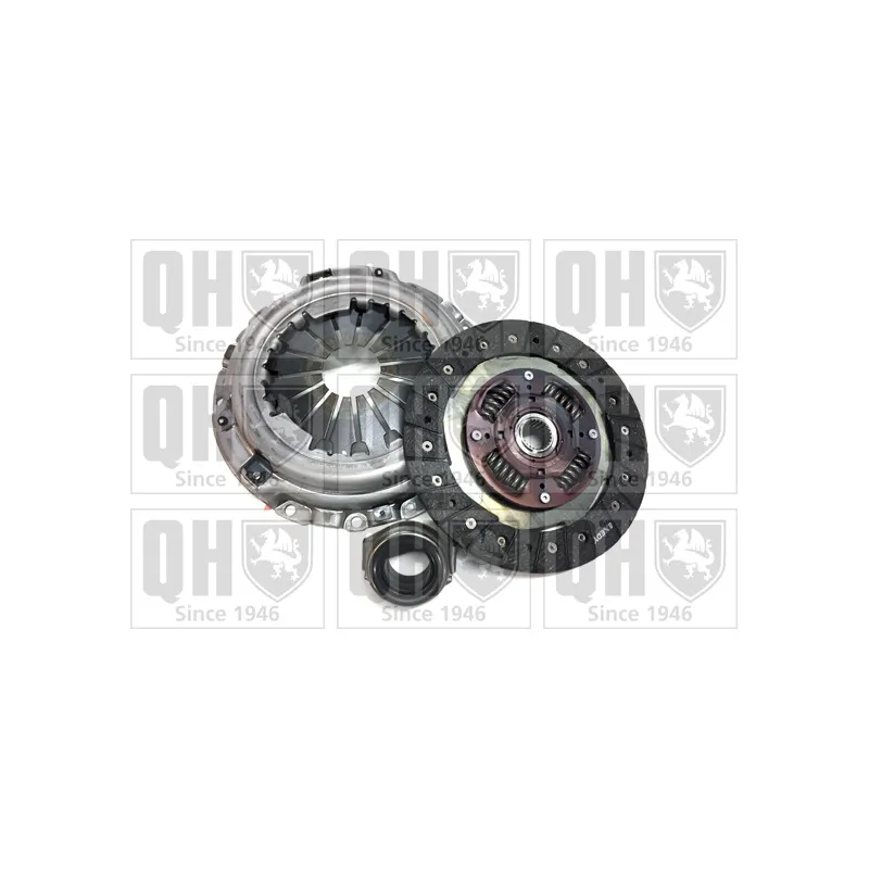 Kit d'embrayage QUINTON HAZELL QKT1406AF