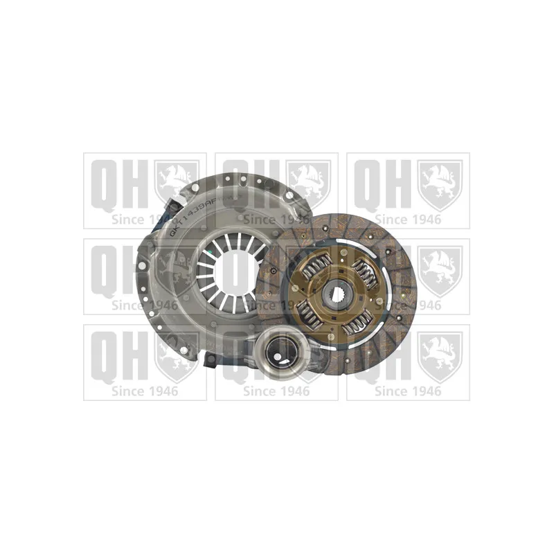 Kit d'embrayage QUINTON HAZELL QKT1439AF