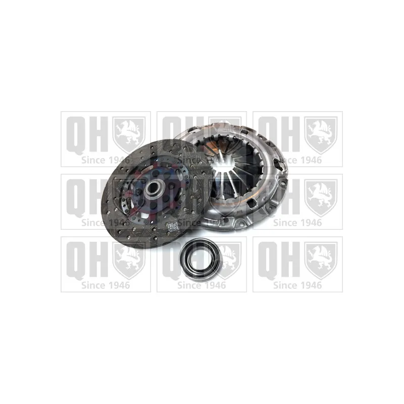 Kit d'embrayage QUINTON HAZELL QKT1478AF