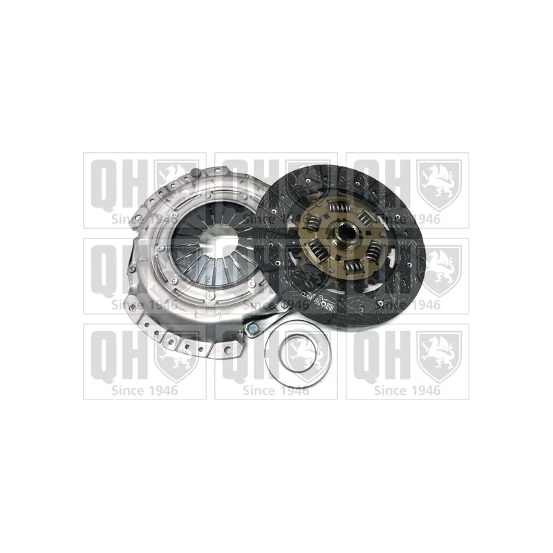 Kit d'embrayage QUINTON HAZELL QKT1516AF