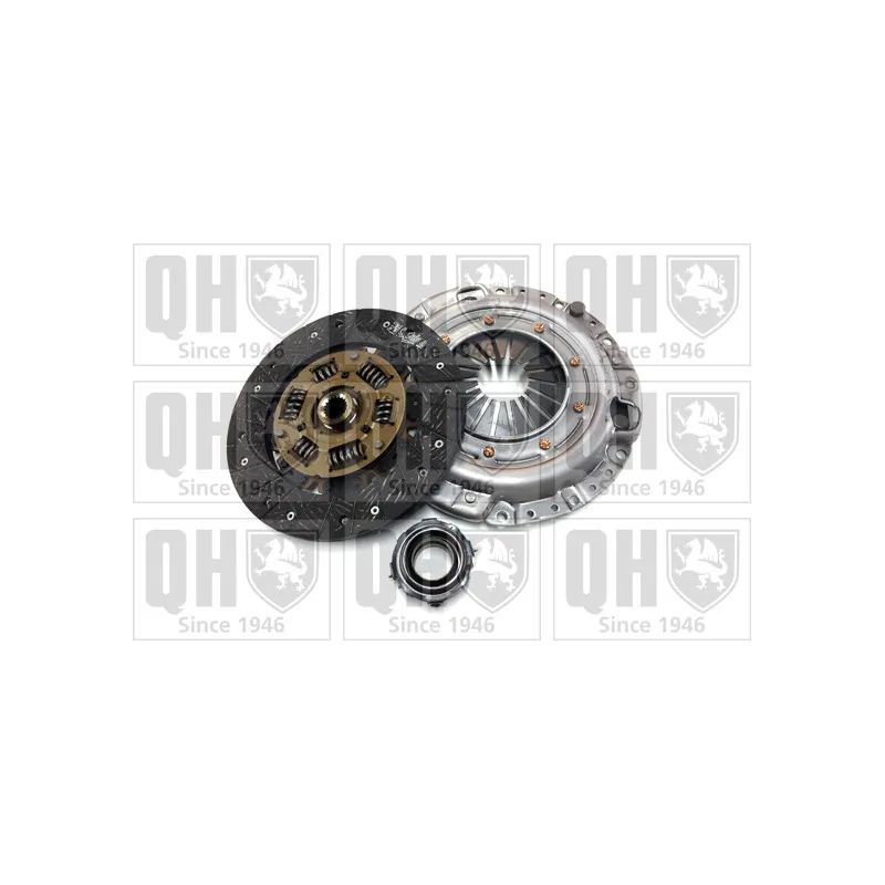 Kit d'embrayage QUINTON HAZELL QKT1522AF