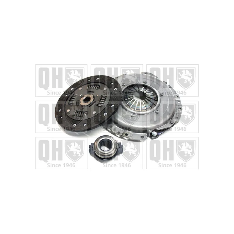 Kit d'embrayage QUINTON HAZELL QKT1535AF