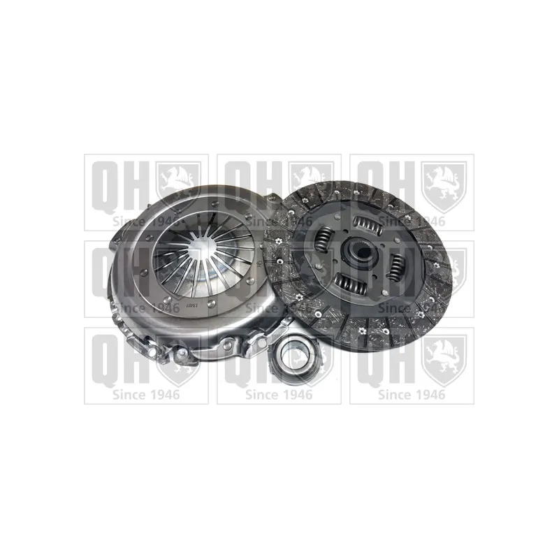 Kit d'embrayage QUINTON HAZELL QKT1546AF