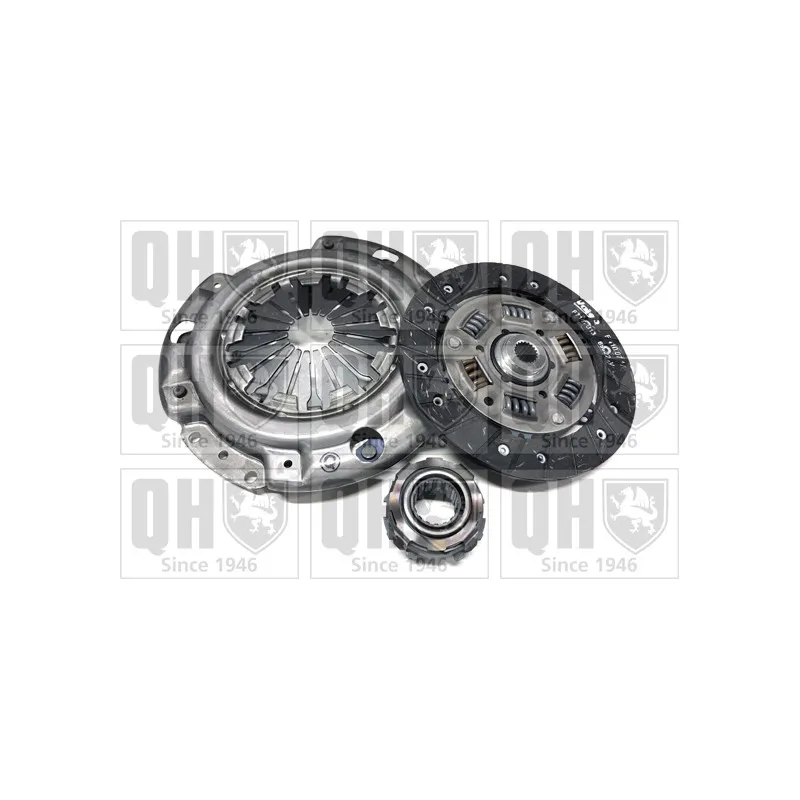Kit d'embrayage QUINTON HAZELL QKT159AF
