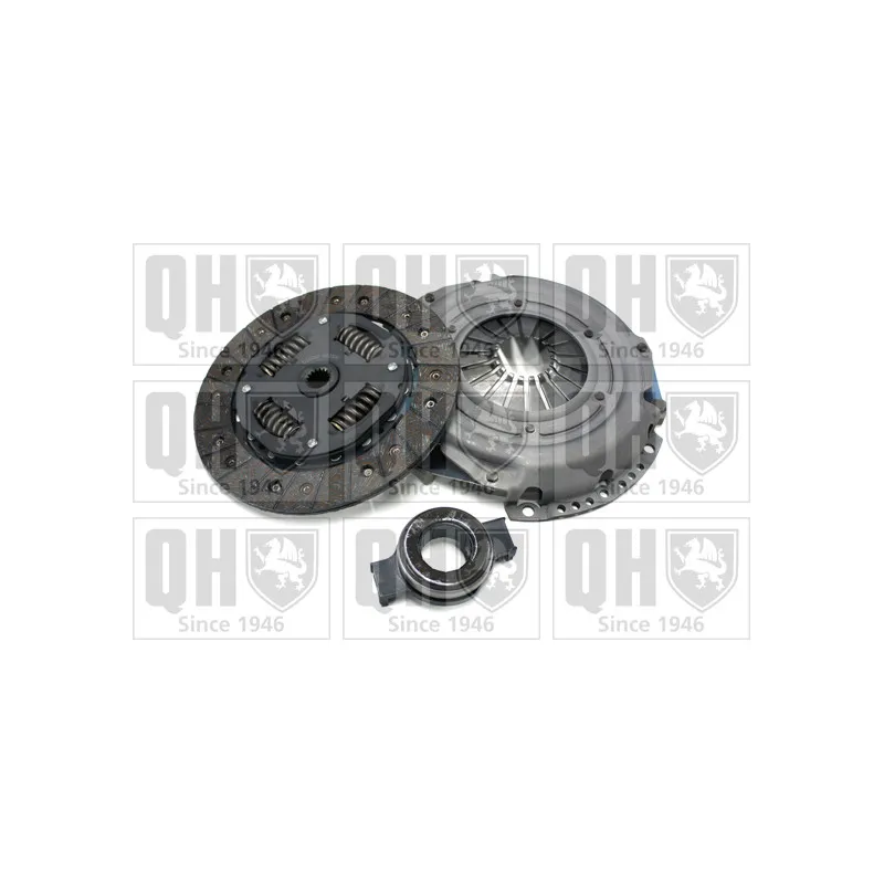 Kit d'embrayage QUINTON HAZELL QKT1627AF