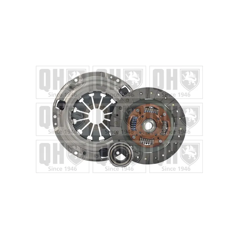 Kit d'embrayage QUINTON HAZELL QKT1650AF