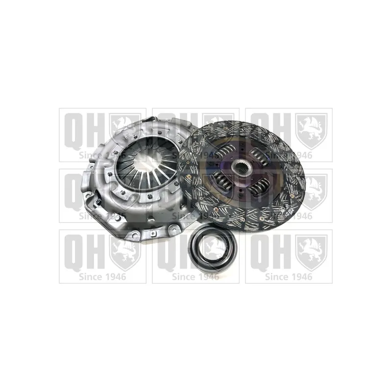 Kit d'embrayage QUINTON HAZELL QKT1658AF