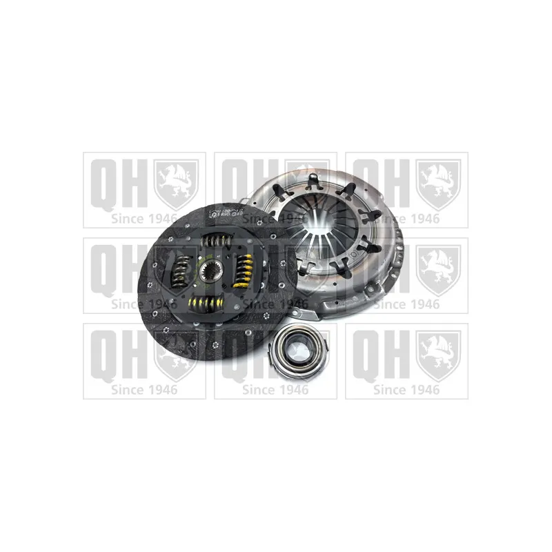 Kit d'embrayage QUINTON HAZELL QKT1713AF
