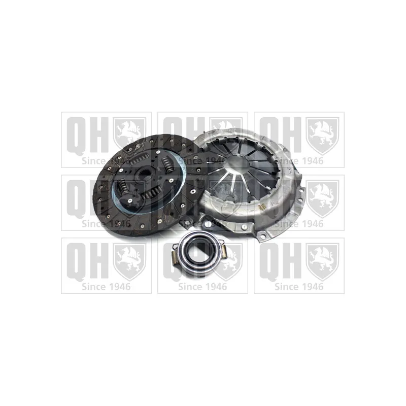 Kit d'embrayage QUINTON HAZELL QKT1718AF