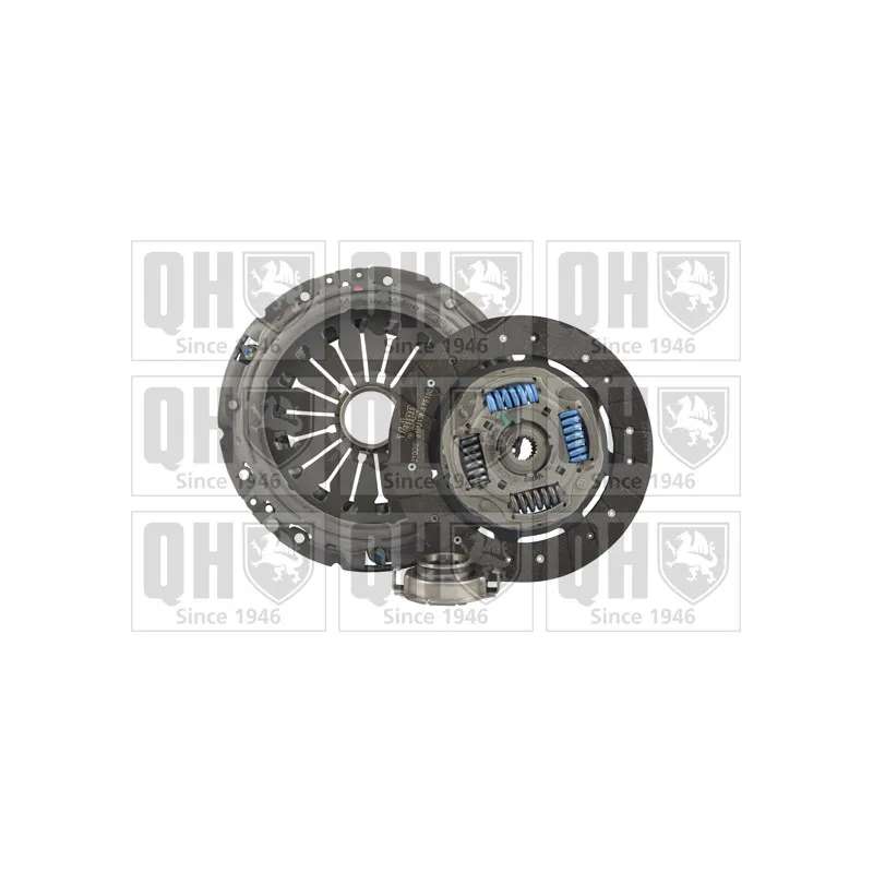 Kit d'embrayage QUINTON HAZELL QKT1752AF