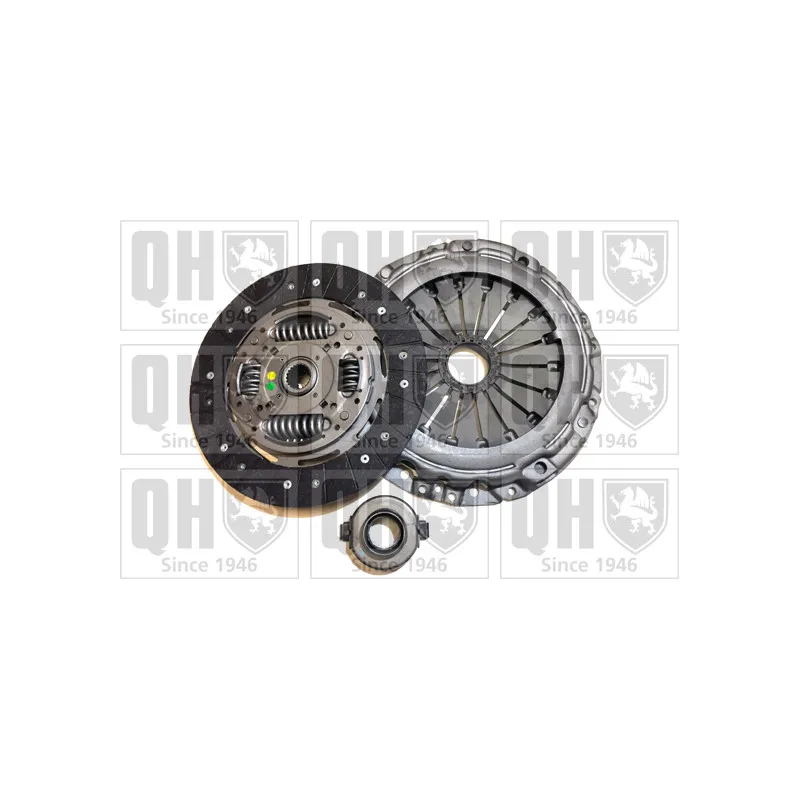 Kit d'embrayage QUINTON HAZELL QKT1754AF