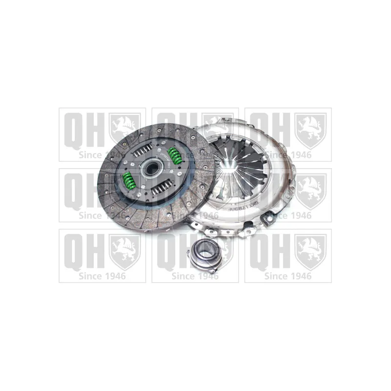 Kit d'embrayage QUINTON HAZELL QKT1789AF