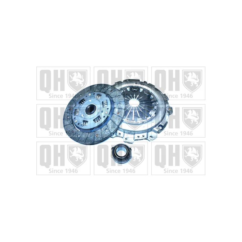 Kit d'embrayage QUINTON HAZELL QKT1793AF