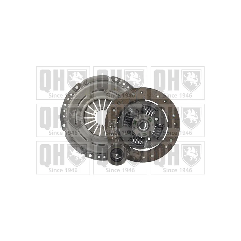 Kit d'embrayage QUINTON HAZELL QKT1844AF