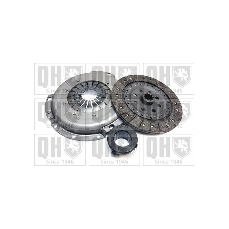 Kit d'embrayage QUINTON HAZELL QKT1851AF