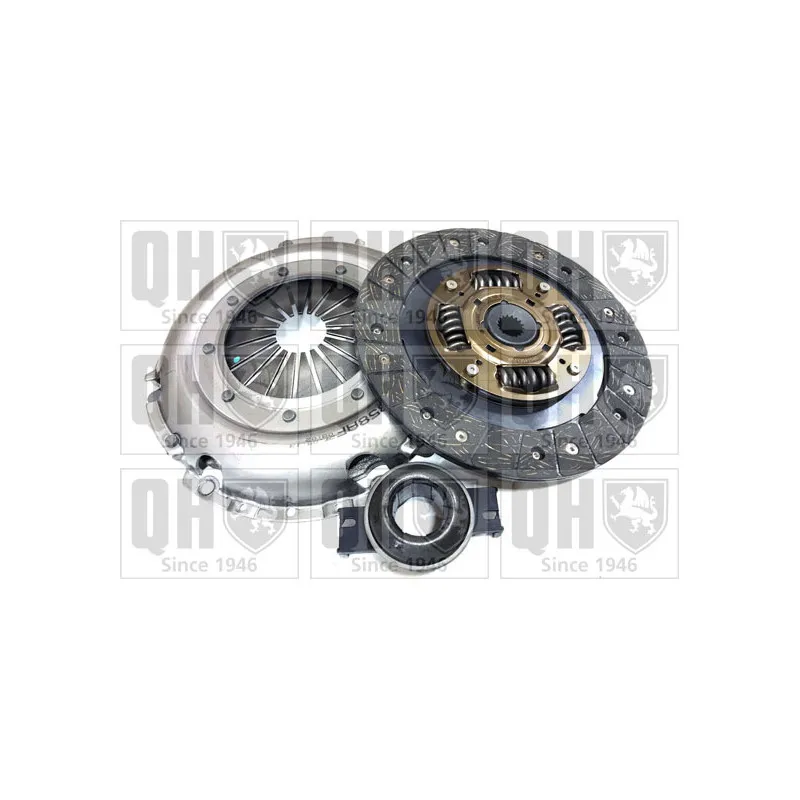 Kit d'embrayage QUINTON HAZELL QKT1858AF