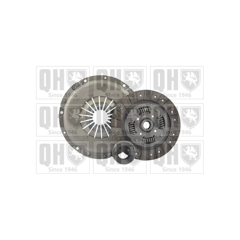 Kit d'embrayage QUINTON HAZELL QKT1875AF