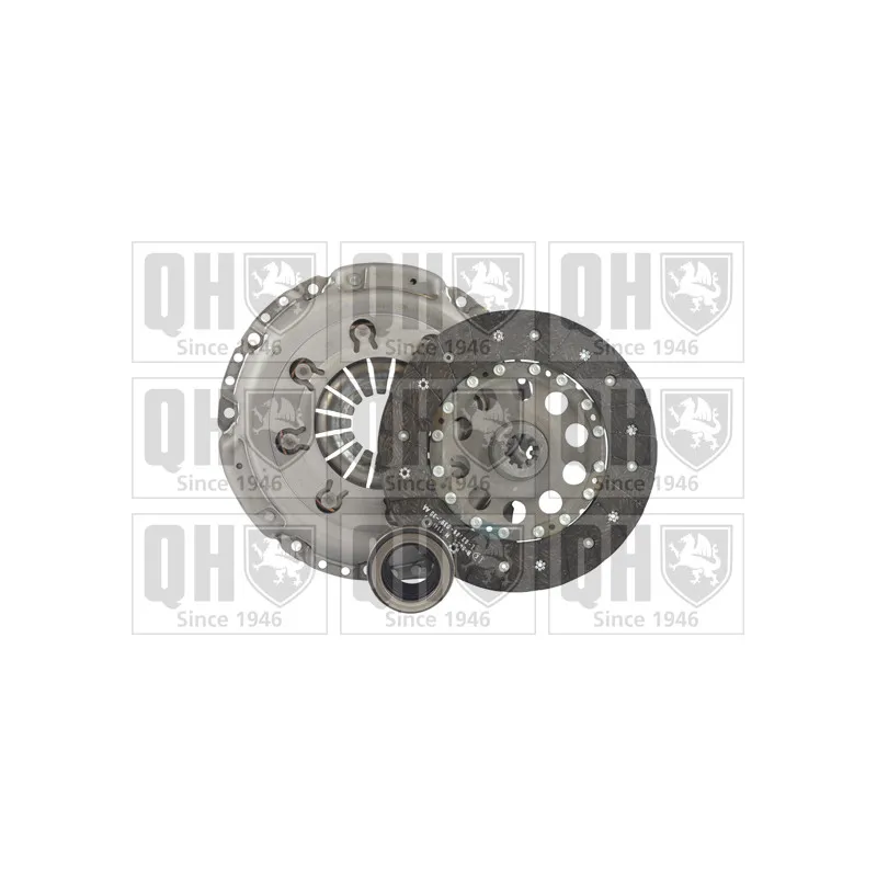 Kit d'embrayage QUINTON HAZELL QKT1878AF