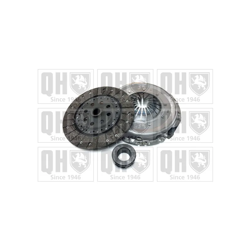 Kit d'embrayage QUINTON HAZELL QKT1893AF