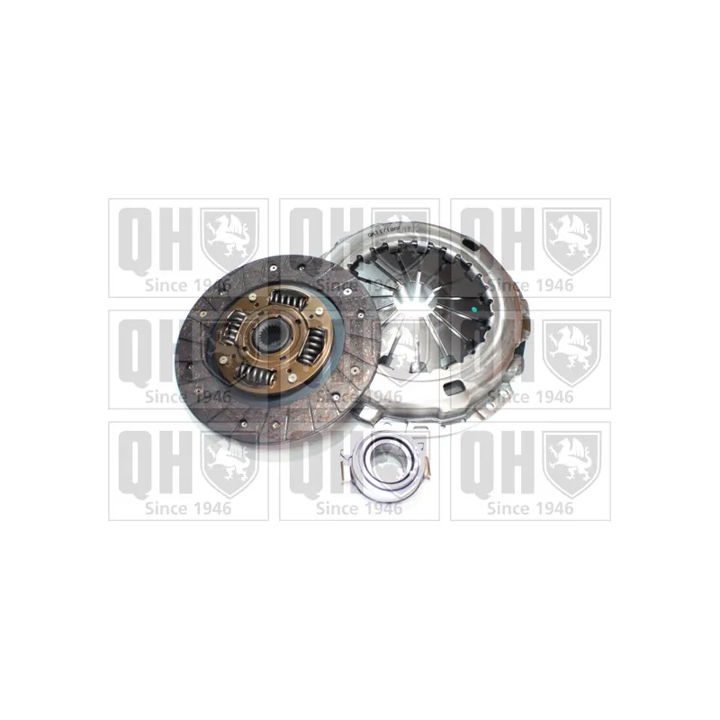 Kit d'embrayage QUINTON HAZELL QKT1906AF