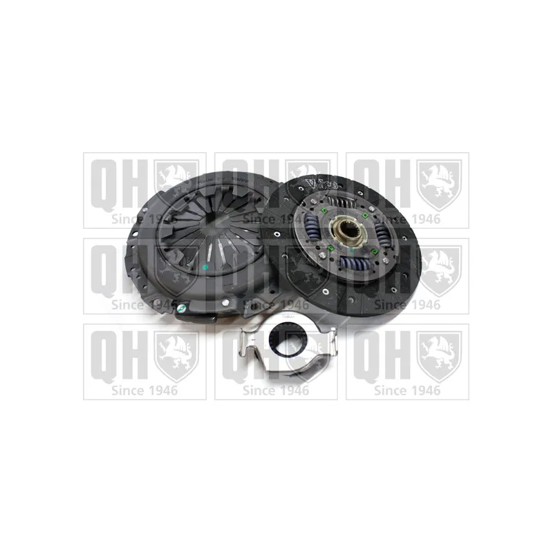 Kit d'embrayage QUINTON HAZELL QKT1909AF